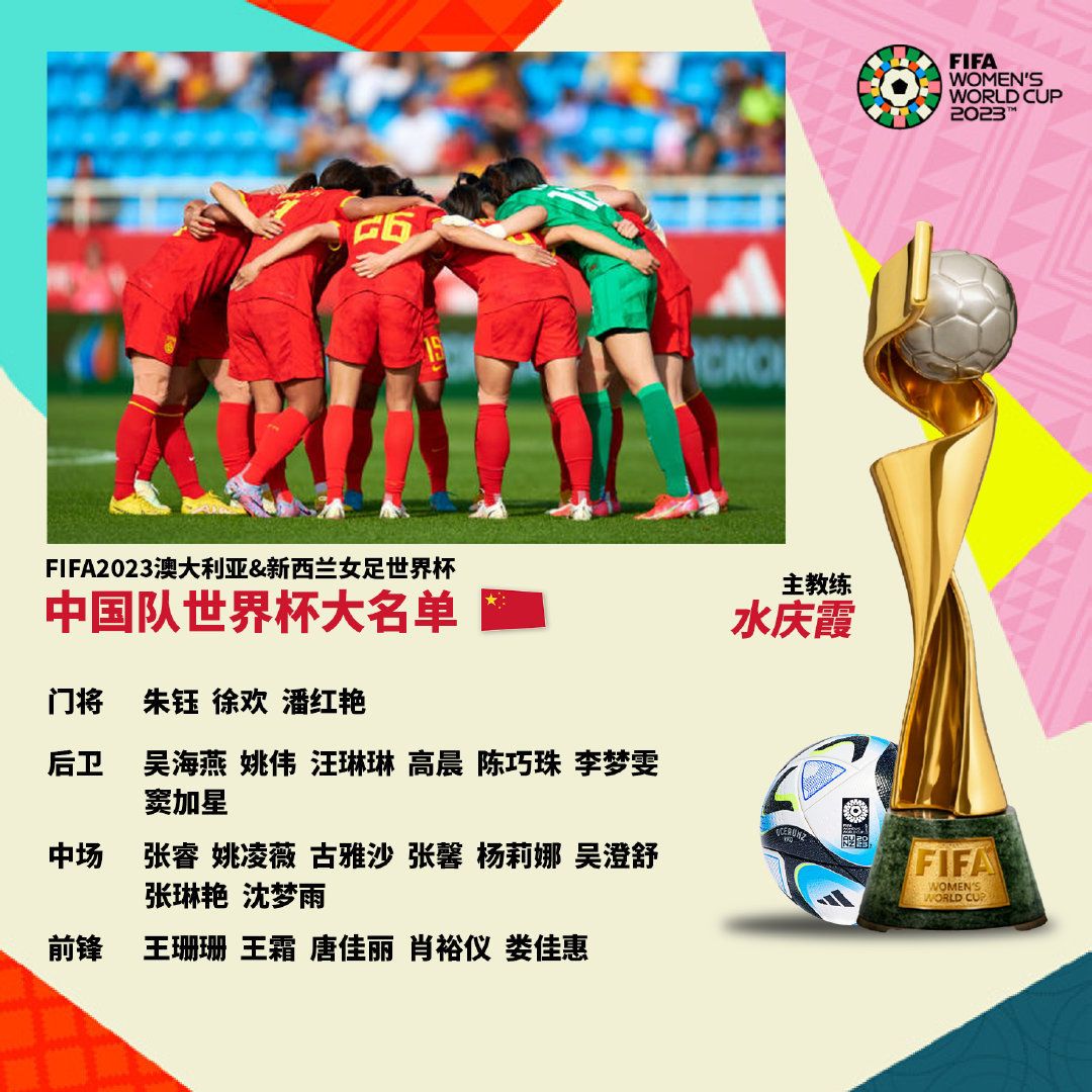 们成就