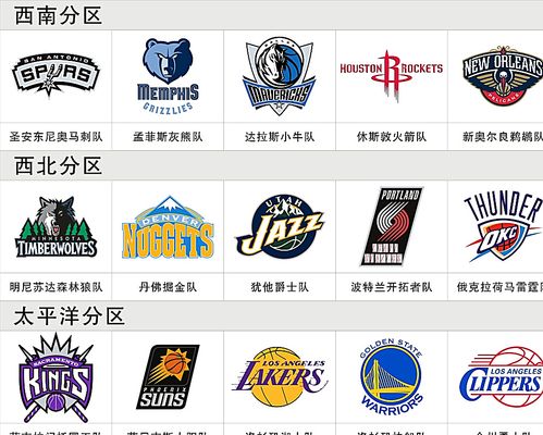 球员而闻名